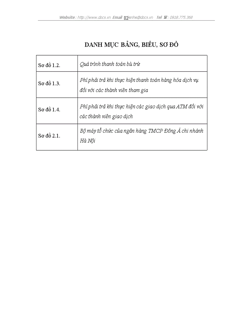 image for page Phát triển hoạt động thanh toán thẻ tại ngân hàng TMCP Đông Á chi nhánh Hà Nội
