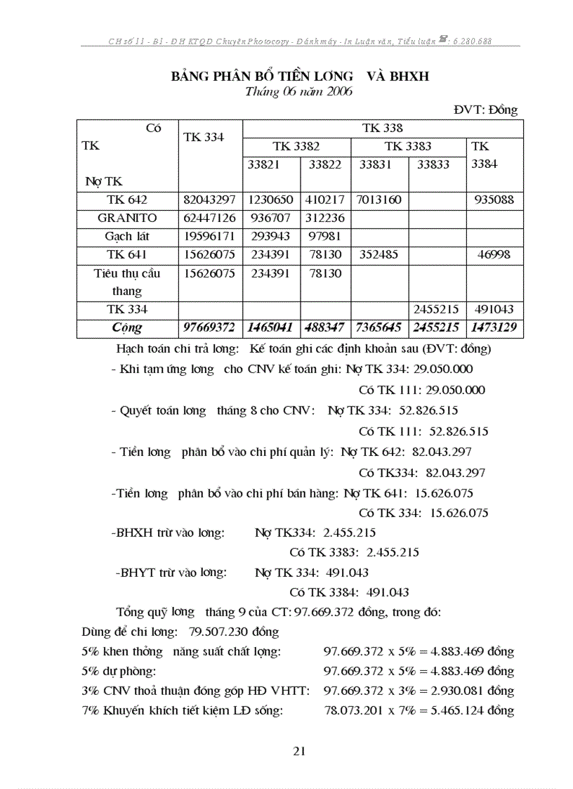 image for page Hoàn thiện kế toán tiền lương và các khoản trích theo lương tại Công ty cổ phần đầu tư xây dựng và phát triển du lịch Hà Nội