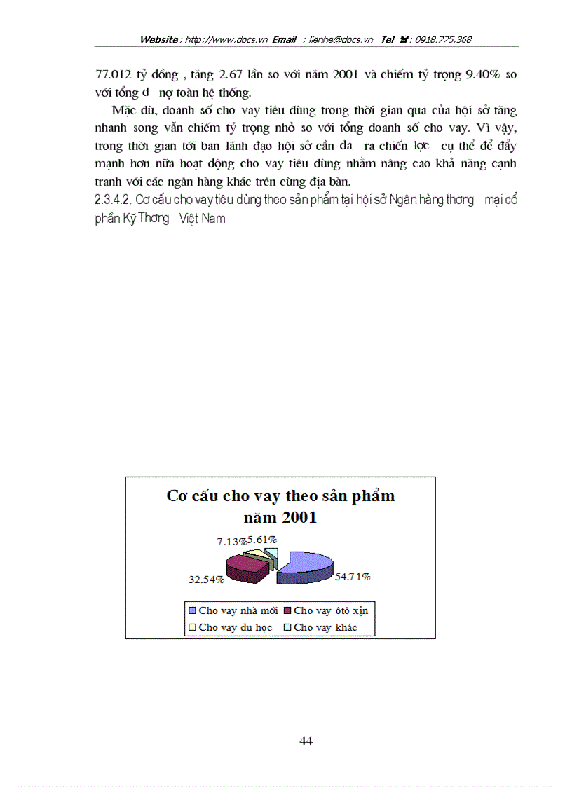 image for page Giải pháp đẩy mạnh hoạt động cho vay tiêu dùng tại hội sở ngânhàng NHTMCP Kỹ Thương TechcomBank VN