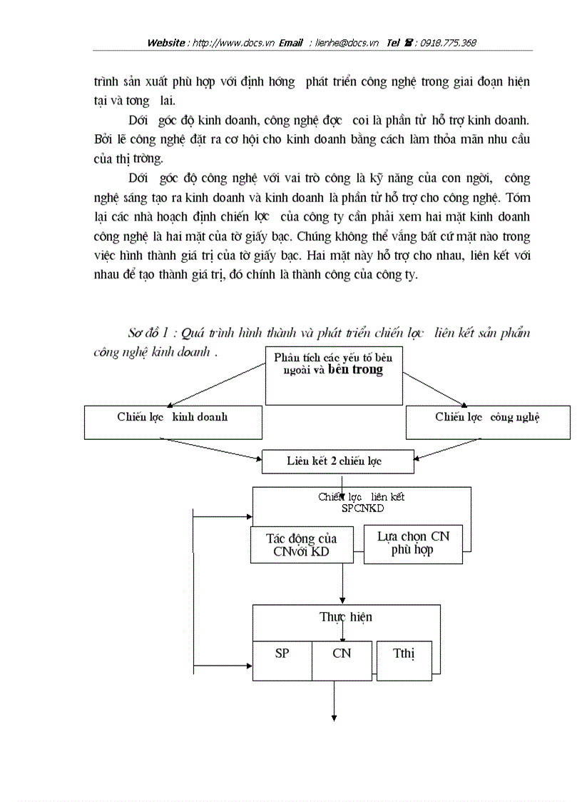 image for page Những giải pháp nâng cao khả năng cạnh tranh của một số mặt hàng xuất khẩu chủ yếu ở Tổng công ty xuất nhập khẩu Hoà Bình