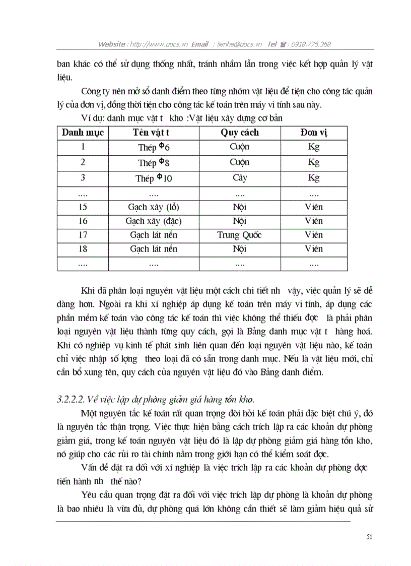 image for page Công tác kế toán nguyên vật liệu tại Xí nghiệp xây lắp II Công ty kinh doanh phát triển nhà Hà Nội