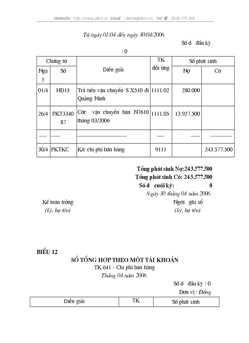 image for page Hoàn thiện hạch toán tiêu thụ hàng hoá xác định kết quả tiêu thụ hàng hoá tại C ty Thương mại XNK Đức Hiếu