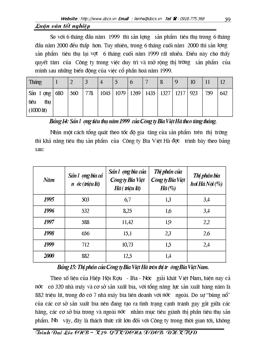 image for page Một số giải pháp cơ bản nhằm duy trì và mở rộng thị trường tiêu thụ sản phẩm của Công ty Bia Việt Hà