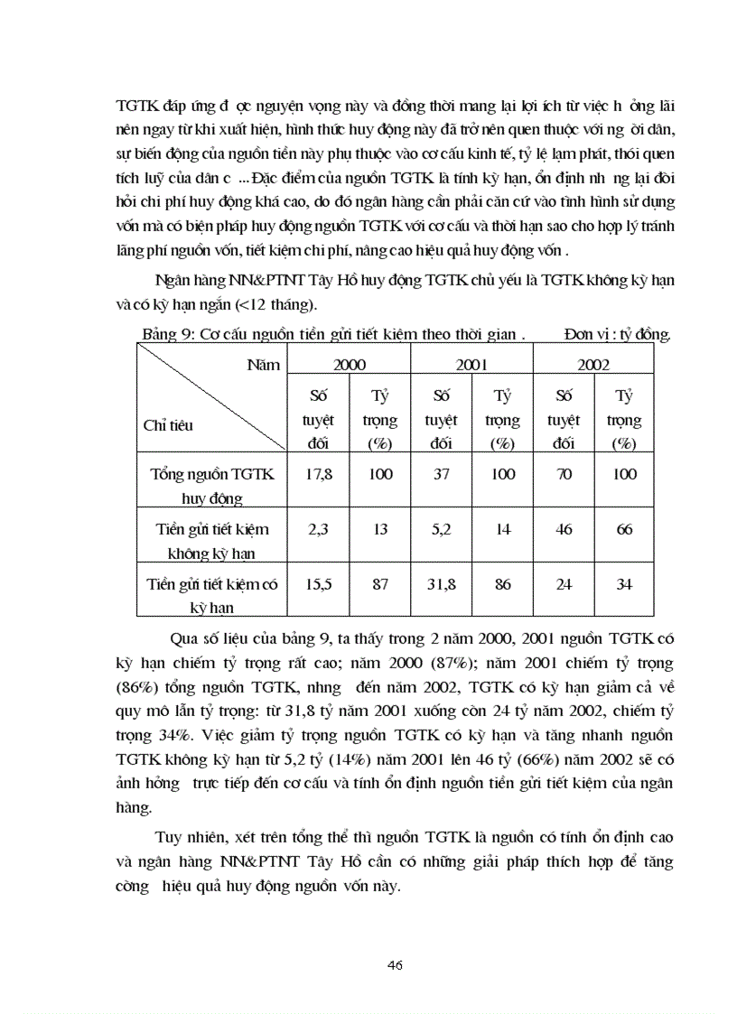 image for page 1số giải pháp kiến nghị nhằm nâng cao hiệu quả huy động vốn tại ngânhàng NHNo PTNT AgriBank Tây Hồ