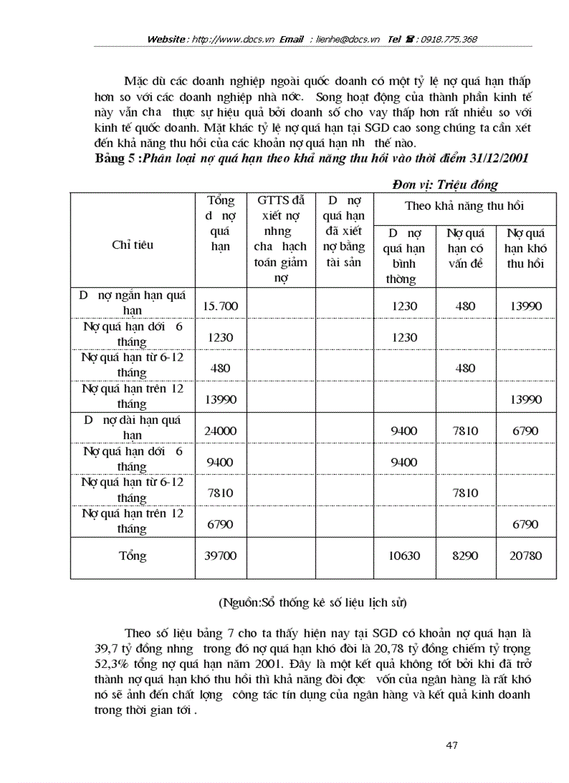 image for page Giải pháp nâng cao chất lượng tín dụng tại SGD ngânhàng NHNo PTNT AgriBank VN