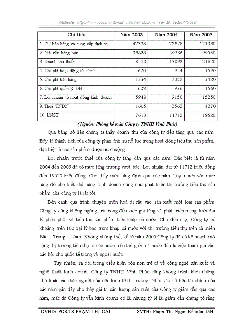 image for page Hoàn thiện hạch toán chi phí sản xuất và tính giá thành sản phẩm tại công ty tnhh vĩnh phúc