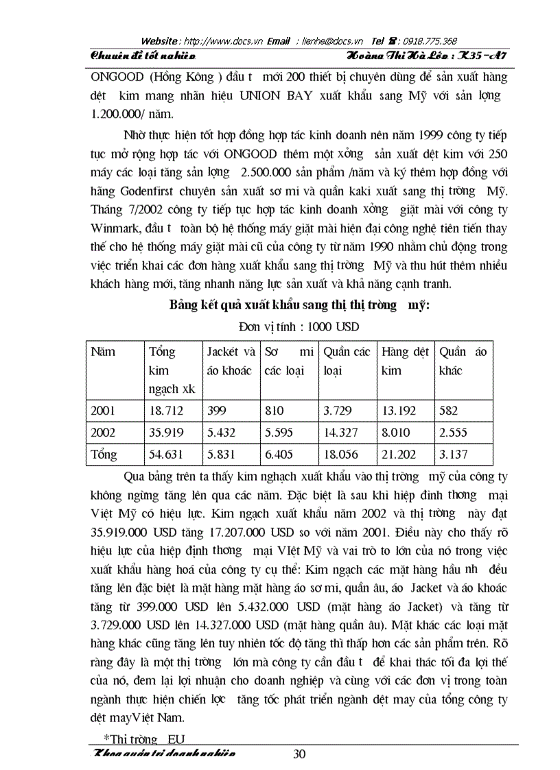 image for page Một số giải pháp nhằm thúc đẩy hoạt động xuất khẩu hàng may mặc ở công ty may Thăng Long