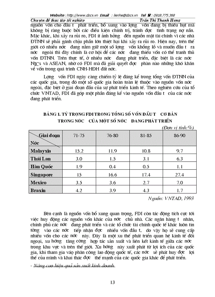 image for page Một số giải pháp chủ yếu nhằm nâng cao khả năng huy động và sử dụng có hiệu quả nguồn vốn đầu tư trực tiếp nước ngoài tại Hà Nội giai đoạn 2001 2010