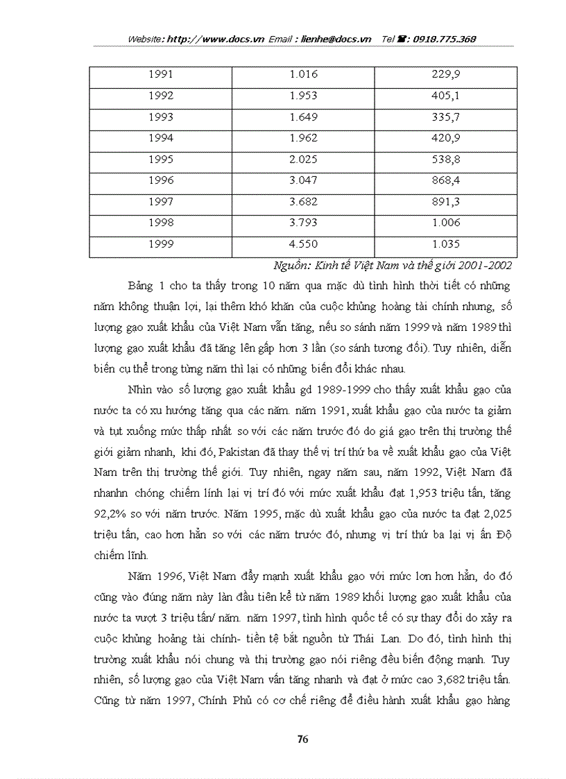 image for page Phát triển xuất khẩu gạo Thực trạng và giải pháp