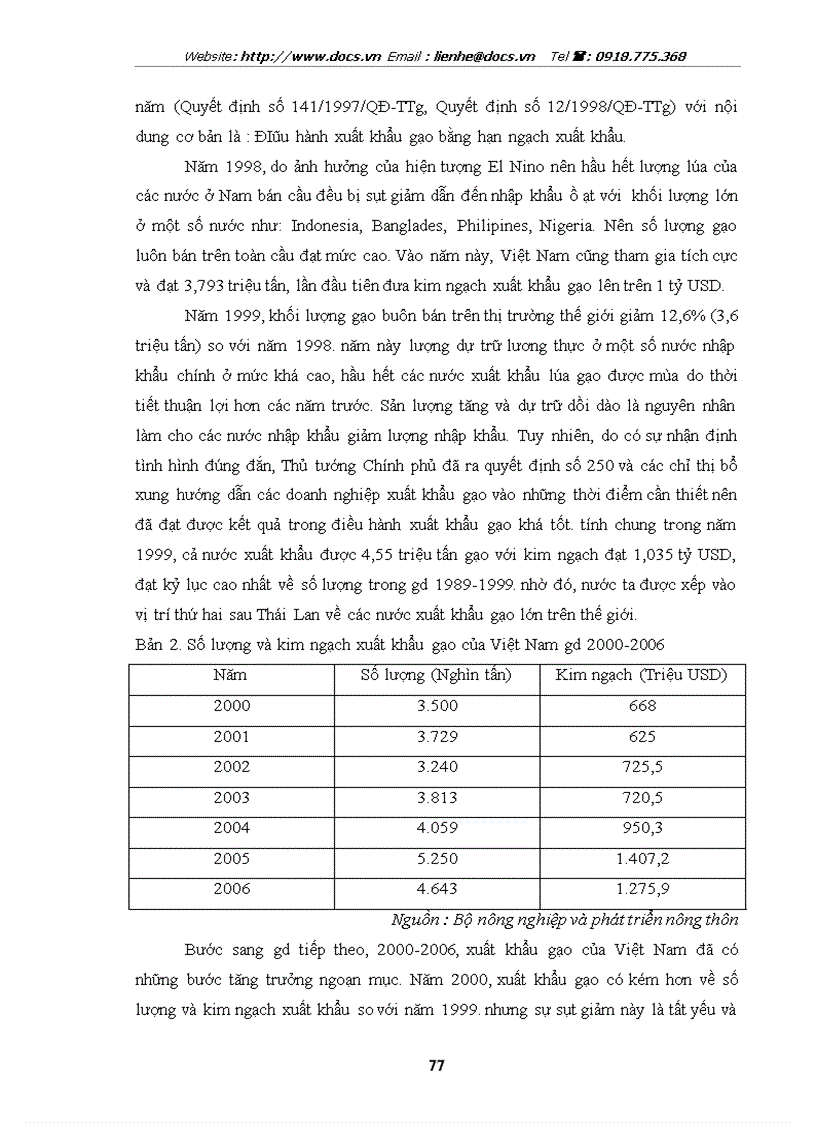 image for page Phát triển xuất khẩu gạo Thực trạng và giải pháp