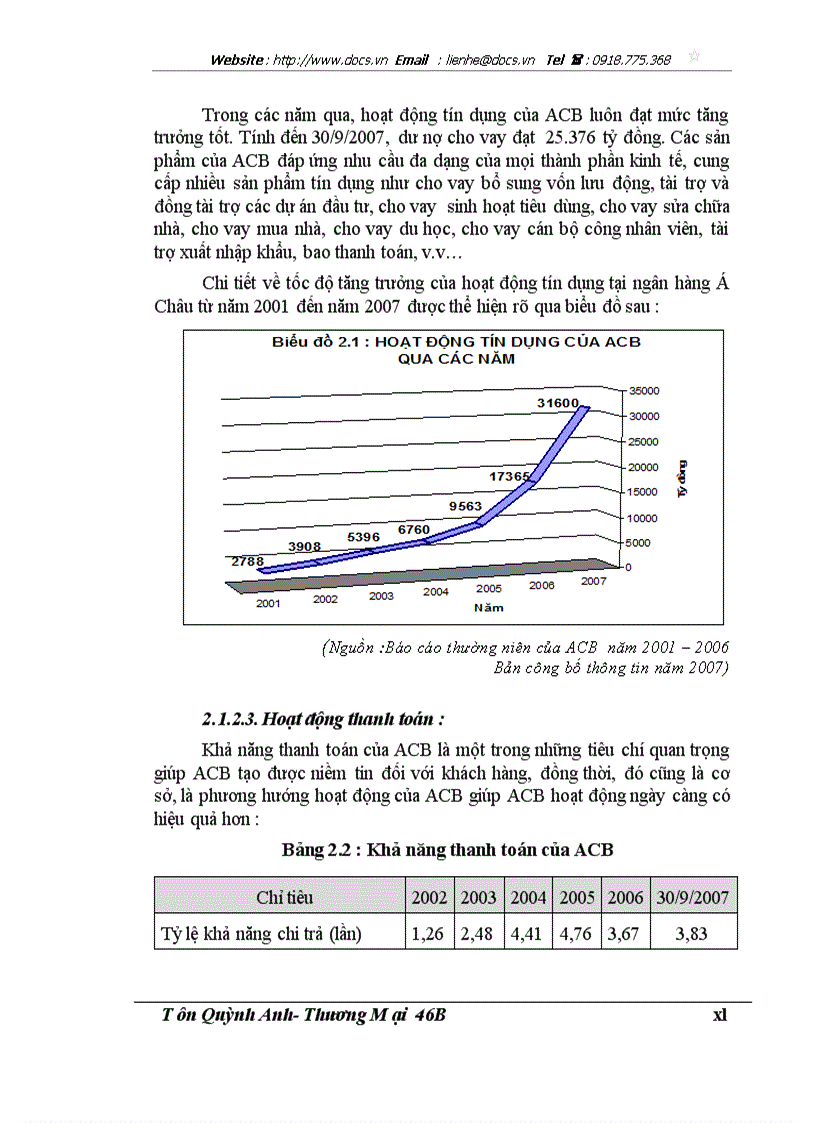 image for page Phát triển khách hàng sử dụng thẻ của ngân hàng Á Châu