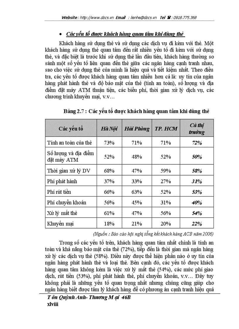 image for page Phát triển khách hàng sử dụng thẻ của ngân hàng Á Châu