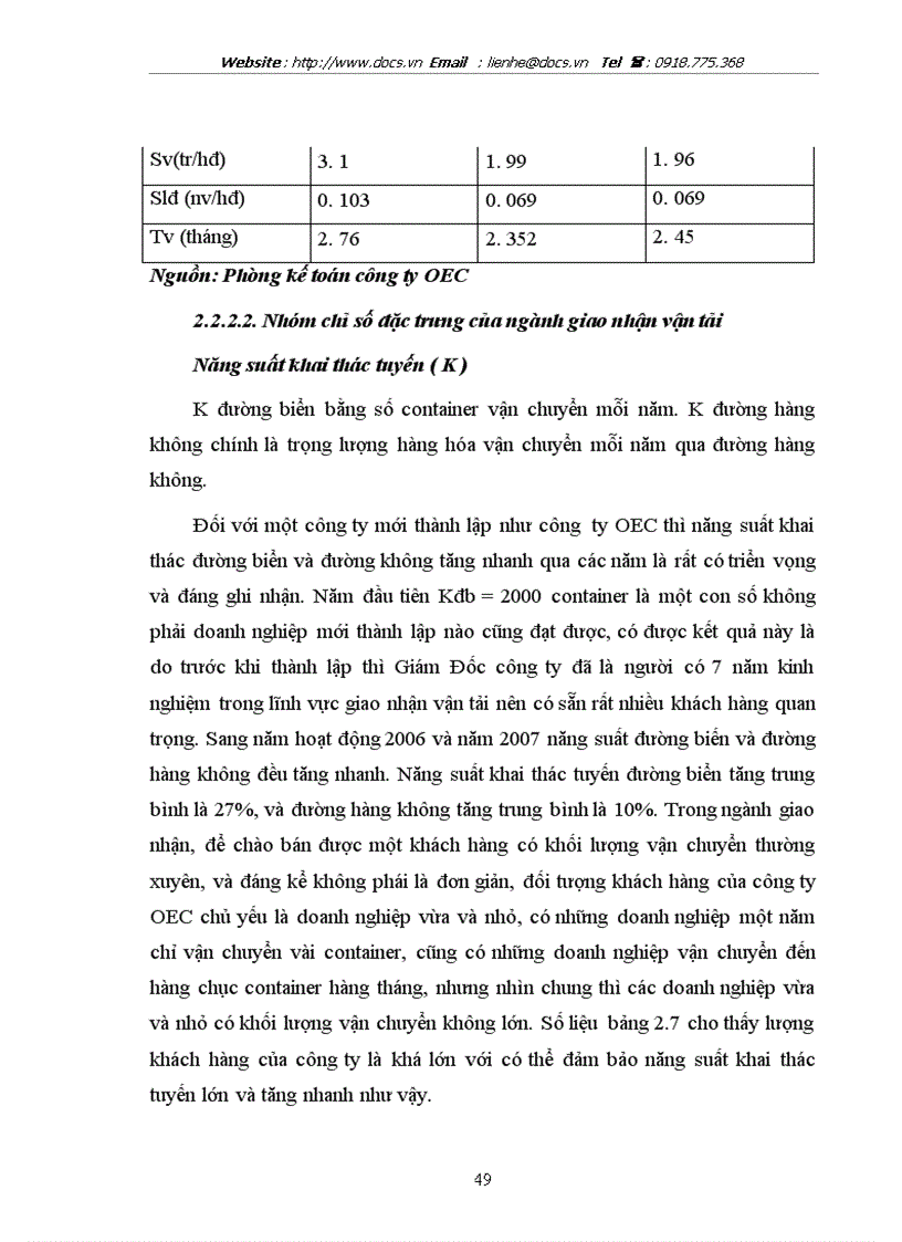 image for page Nâng cao hiệu quả kinh doanh giao nhận vận tải của công ty OEC trong bối cảnh hội nhập quốc tế
