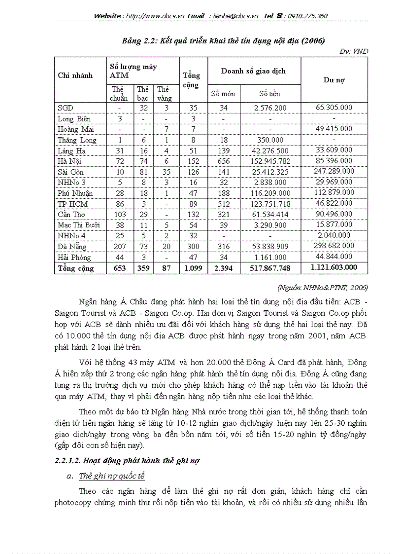 image for page Phát triển dịch vụ thanh toán sử dụng thẻ tại các Ngân hàng thương mại Việt Nam trong điều kiện hội nhập kinh tế quốc tế