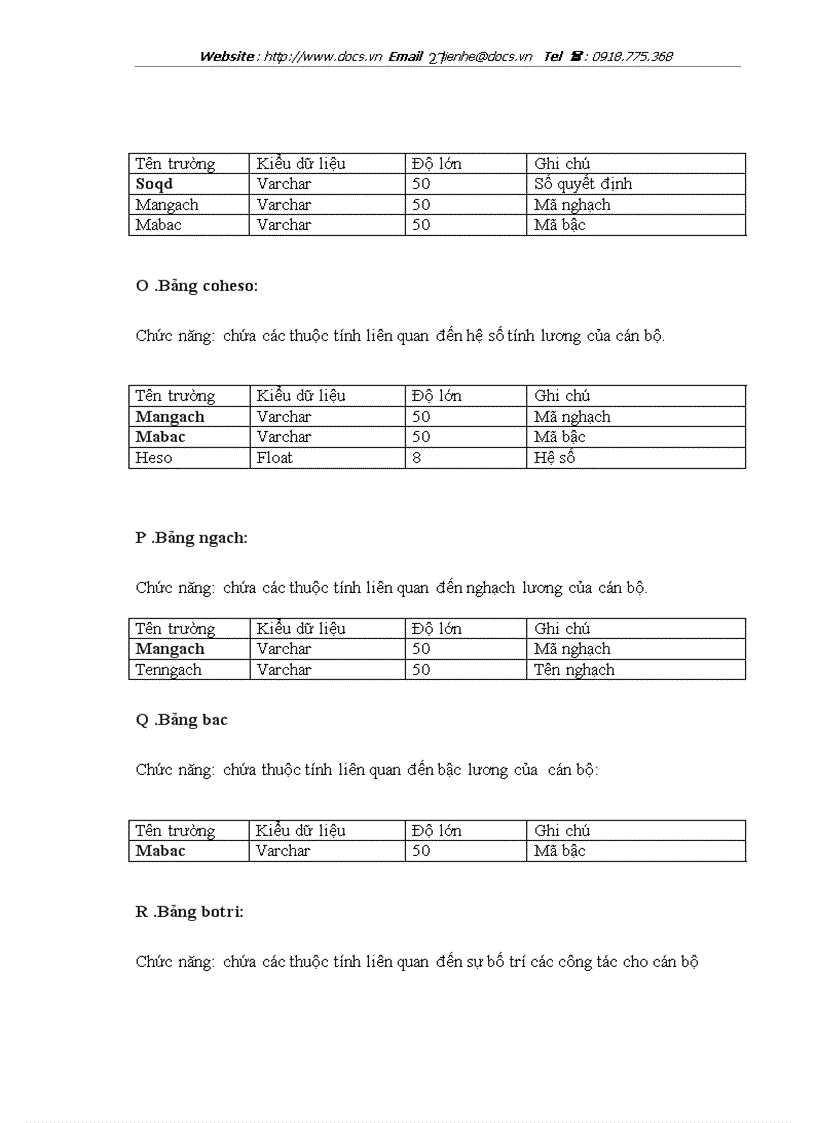 image for page Quản lý nhân lực cho Tin học thống kê Tổng cục thống kê