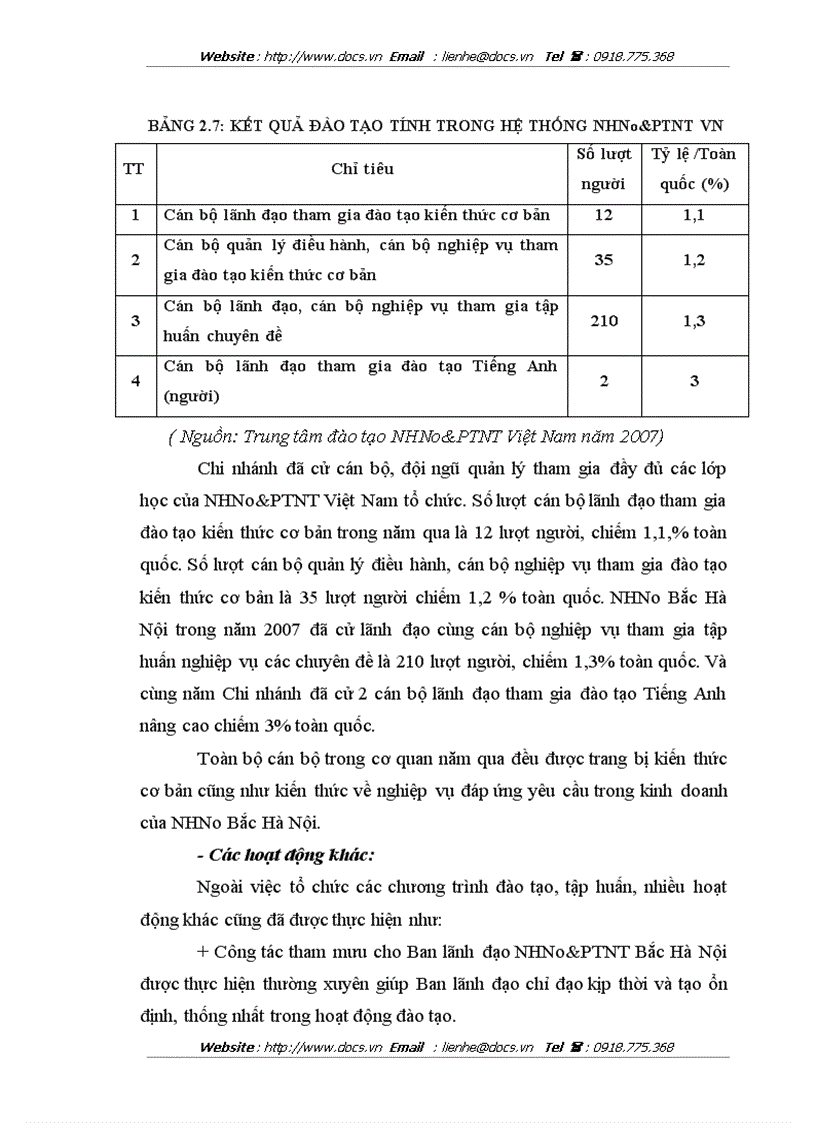 image for page Cải tiến công tác đào tạo và phát triển nguồn nhân lực ở ngân hàng NHNo PTNT AgriBank Bắc Hà Nội