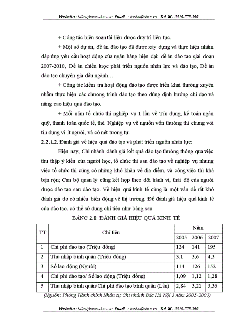 image for page Cải tiến công tác đào tạo và phát triển nguồn nhân lực ở ngân hàng NHNo PTNT AgriBank Bắc Hà Nội