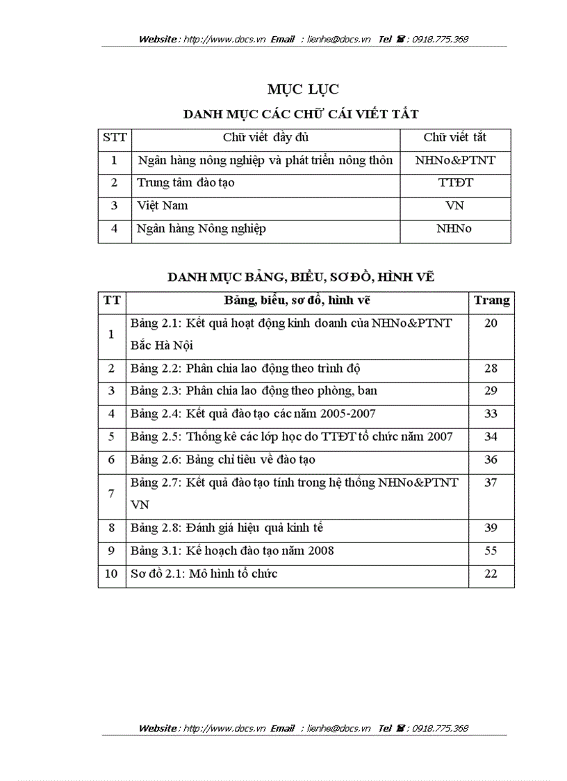 image for page Cải tiến công tác đào tạo và phát triển nguồn nhân lực ở ngân hàng NHNo PTNT AgriBank Bắc Hà Nội