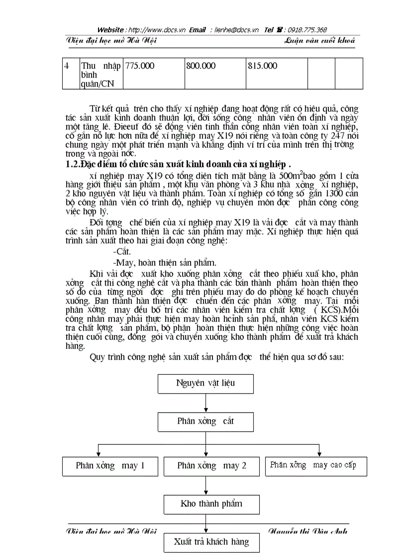 image for page Tổ chức công tác kế toán chi phí sản xuất và giá thành sản phẩm tại Xí nghiệp may X19 Công ty 247 BQP