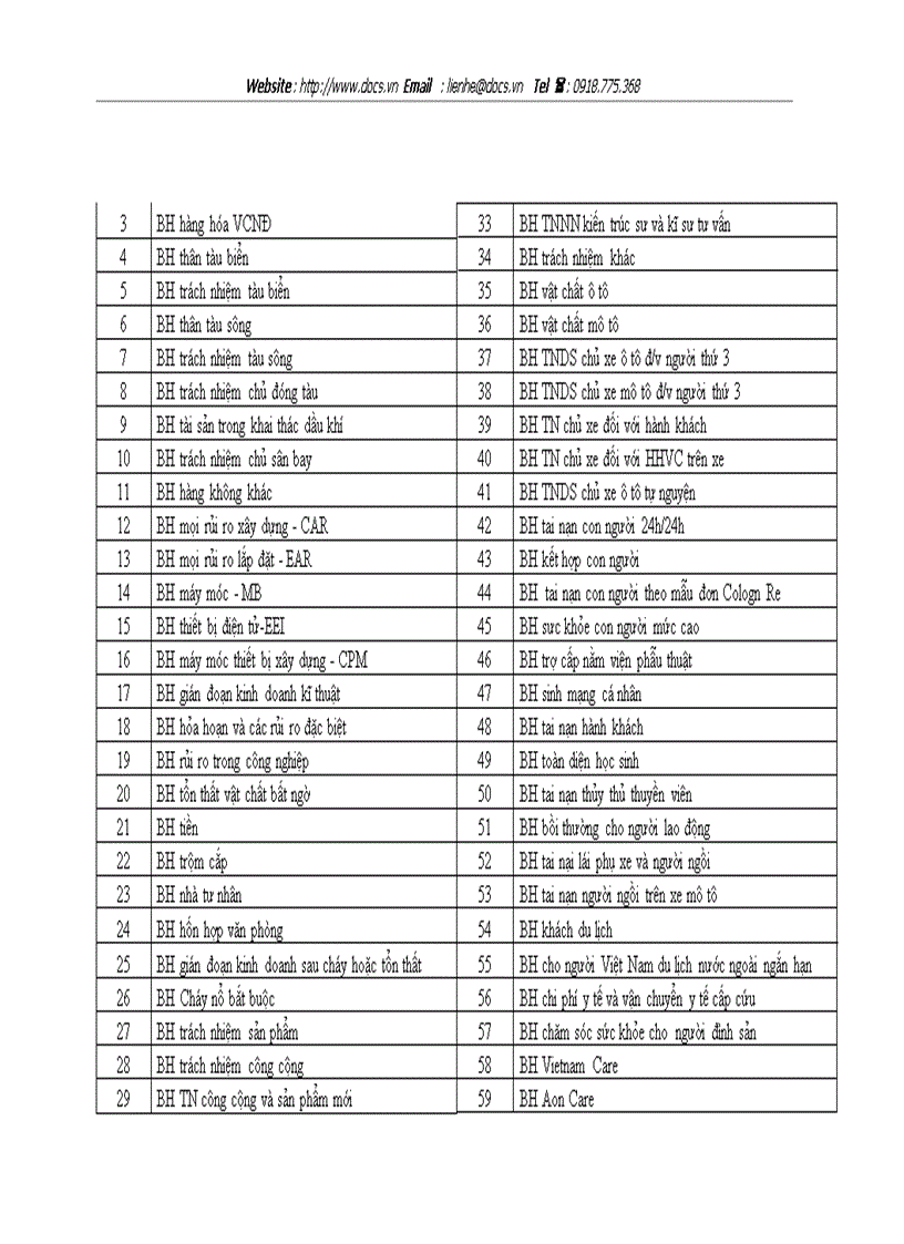 image for page Giải pháp nâng cao chất lượng dịch vụ khách hàng Bảo hiểm tại Công ty Bảo hiểm Hà Nội