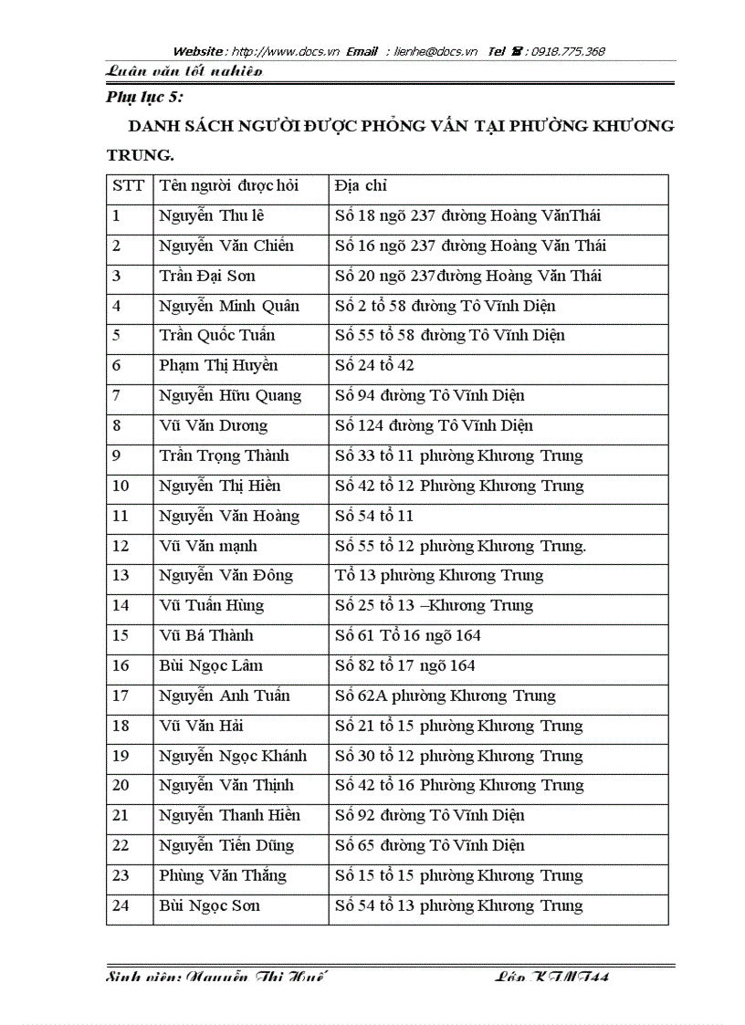 image for page Xã hội hóa công tác thu gom và vận chuyển rác thải sinh hoạt phế thải xây dựng trên địa bàn thành phố Hà Nội và ứng dụng tài phường Khương Trung