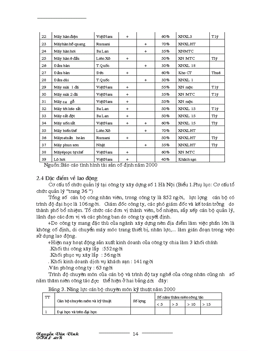 image for page 1số giải pháp nhằm nâng cao hiệu quả công tác tạo động lực cho người lao động ở công ty xây dựng số I HÀ NỘI