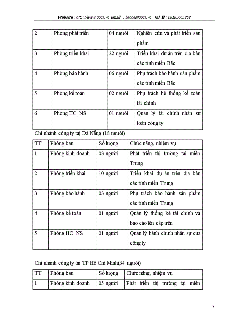 image for page Xây dựng phần mềm quản lý kho tại công ty TNHH Quốc Minh
