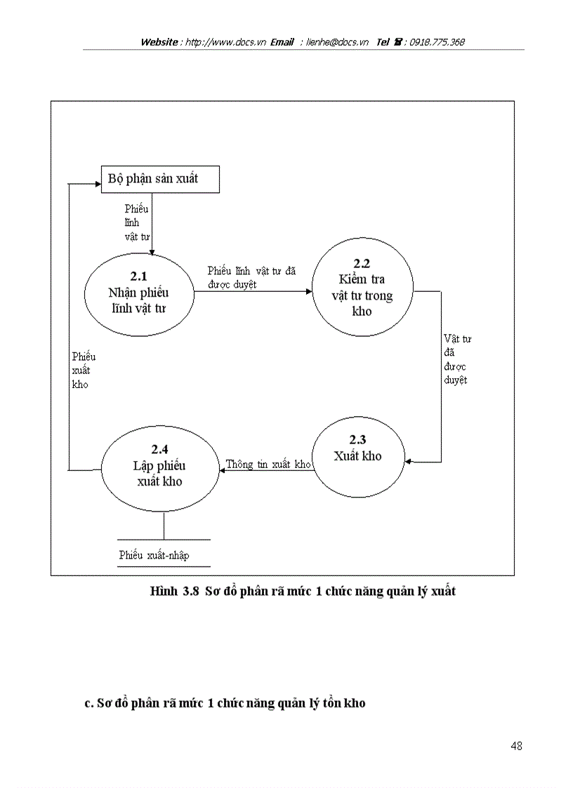 image for page Xây dựng phần mềm quản lý kho tại công ty TNHH Quốc Minh