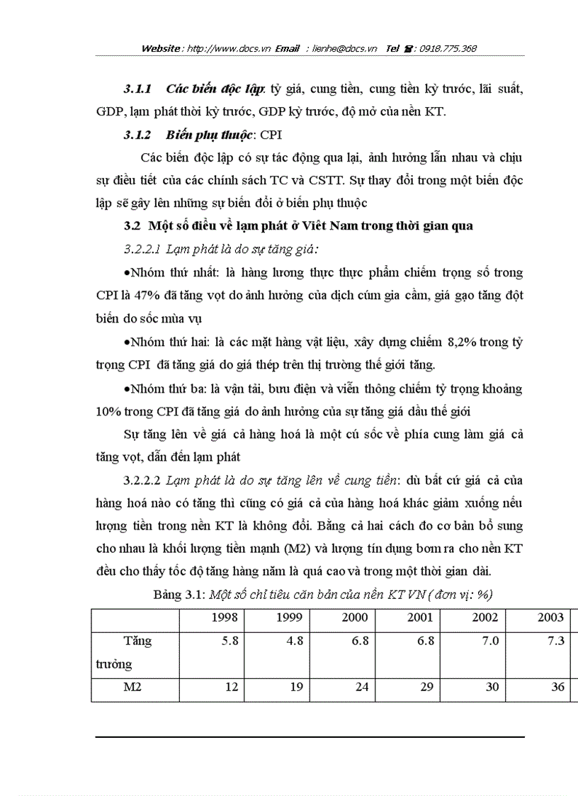 image for page Phân tích tác động của nhân tố cơ bản tới lạm phát ở VN