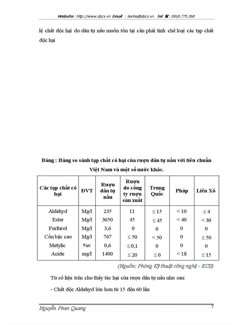 image for page Thực trạng hệ thống kênh phân phối của công ty rượu Hà Nội và một số giải pháp hoàn thiện trong thời gian tới
