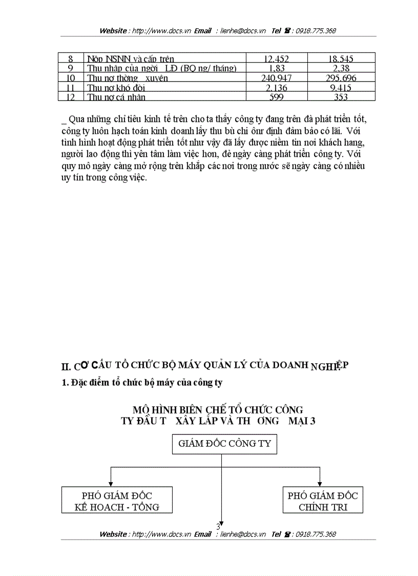 image for page Kế toán tổng hợp tại Công ty đầu tư xây lắp và thương mại 36