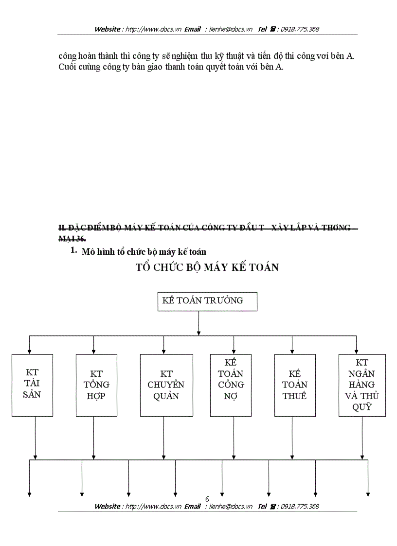 image for page Kế toán tổng hợp tại Công ty đầu tư xây lắp và thương mại 36