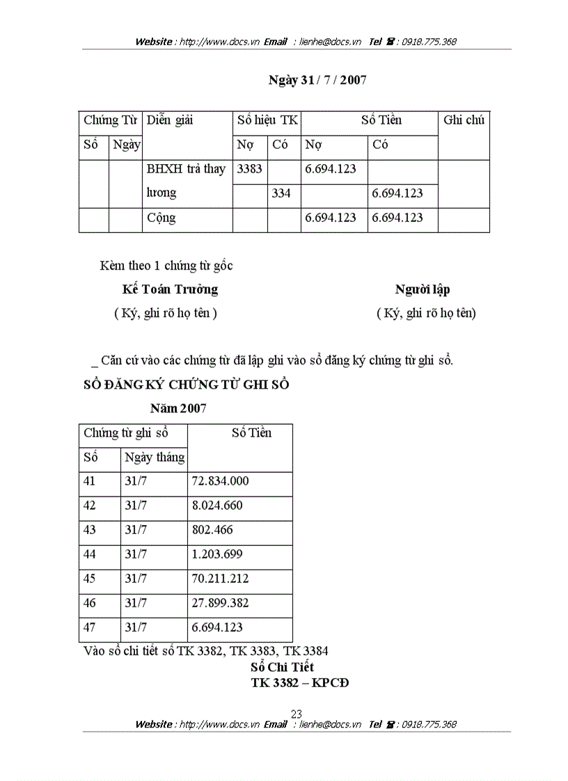 image for page Kế toán tổng hợp tại Công ty đầu tư xây lắp và thương mại 36