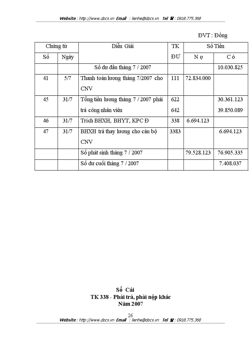 image for page Kế toán tổng hợp tại Công ty đầu tư xây lắp và thương mại 36