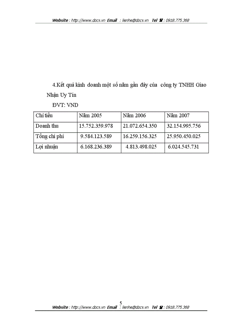 Tại Chi nhánh Công ty TNHH Giao Nhận Uy Tín