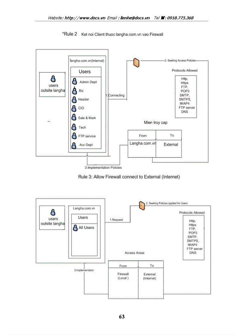 image for page Triển khai quản trị duy trì nâng cấp hệ thống mạng doanh nghiệp