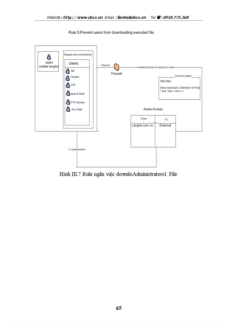 image for page Triển khai quản trị duy trì nâng cấp hệ thống mạng doanh nghiệp