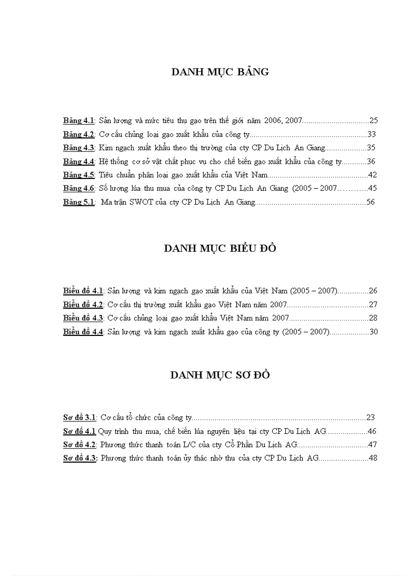 image for page Phân tích thực trạng xuất khẩu gạo của công ty cổ phần du lịch An Giang và các biện pháp đẩy mạnh xuất khẩu gạo