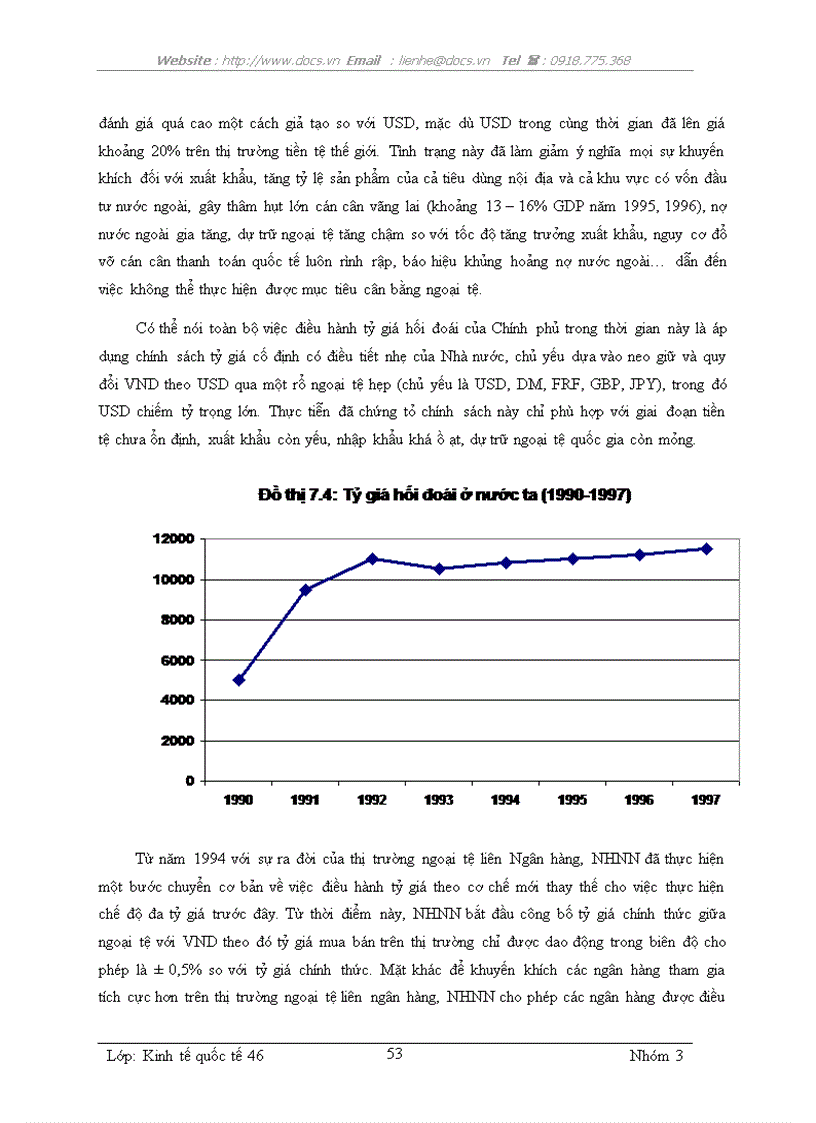 image for page Sự lựa chọn chính sách tỷ giá của các quốc gía bài học cho Việt Nam