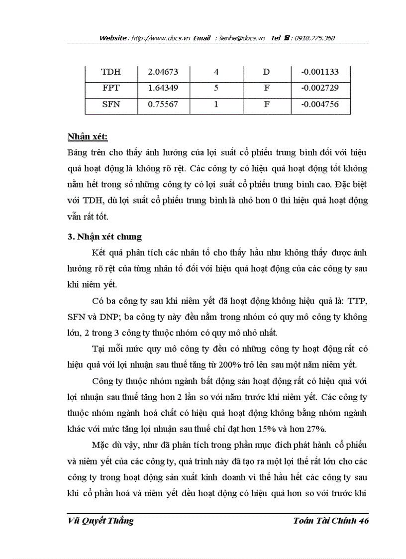 image for page Mô hình đánh giá ảnh hưởng của một số nhân tố đến hiệu quả hoạt động của công ty sau khi niêm yết