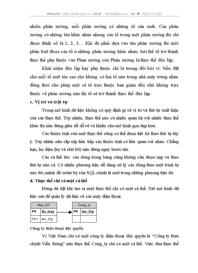 image for page Quản lý sinh viên nội trú trường đại học Kinh tế Quốc dân