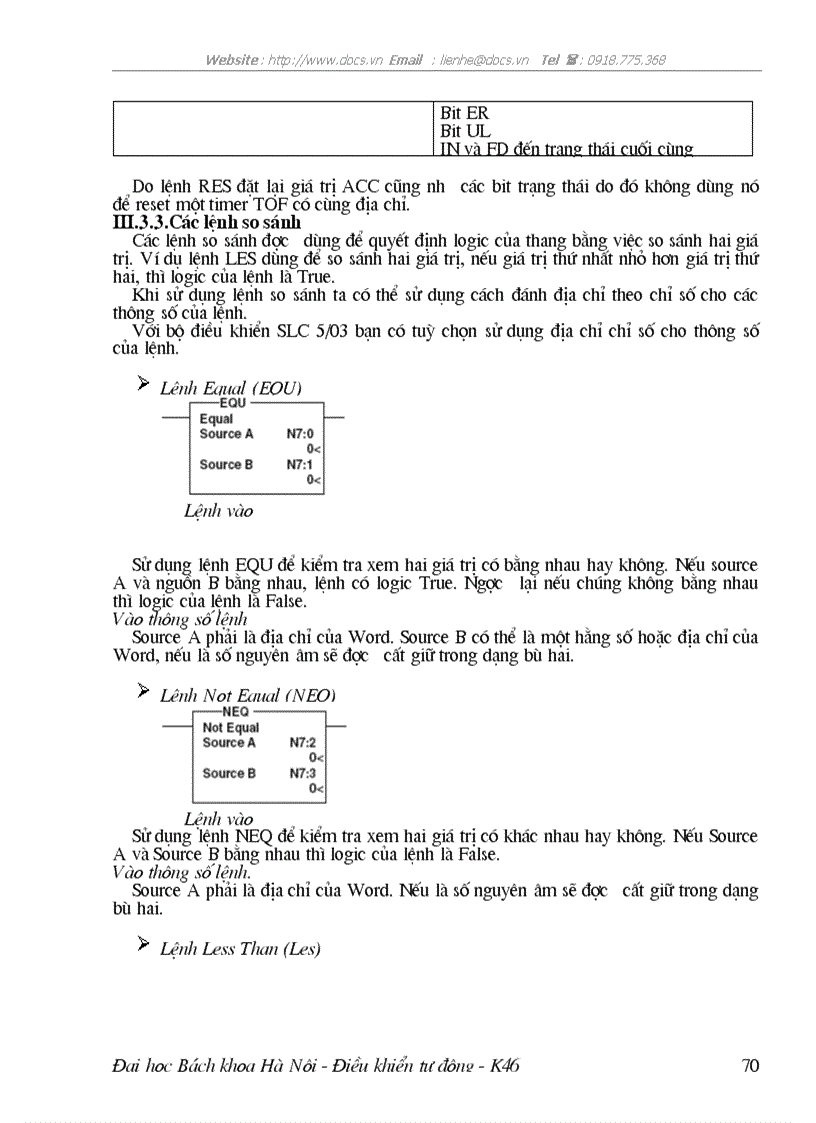 image for page Hệ SLC 500 của Allen bradly quy trình công nghệ cầu rải sét chương trình điều khiển đối tượng cầu rải