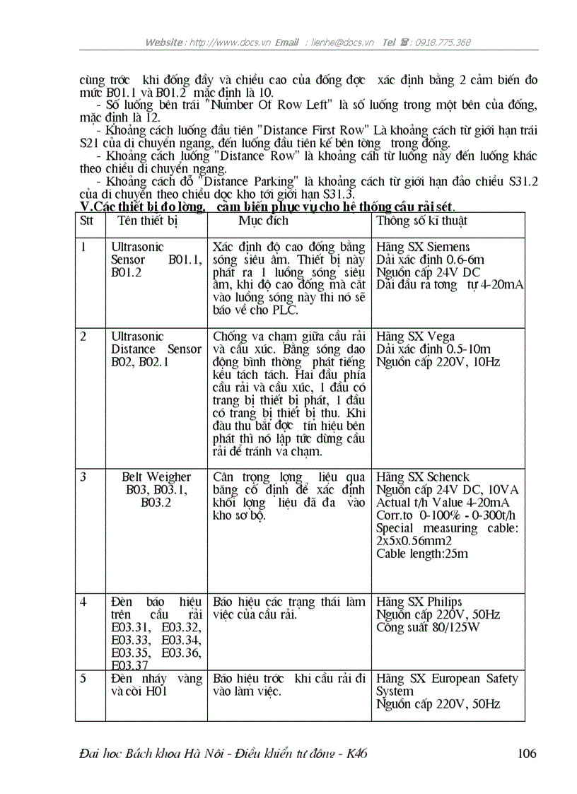 image for page Hệ SLC 500 của Allen bradly quy trình công nghệ cầu rải sét chương trình điều khiển đối tượng cầu rải