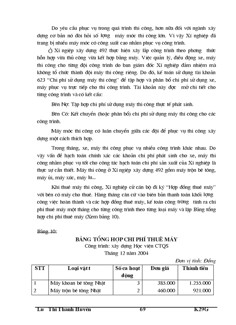 image for page Kế toán tập hợp chi phí sản xuất và tính giá thành sản phẩm ở xí nghiệp xây dựng 492