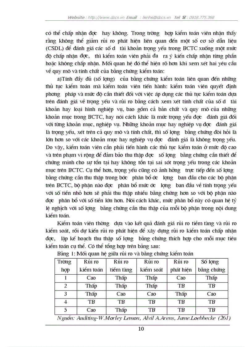 image for page Hoàn thiện quy trình đánh giá trọng yếu và rủi ro trong giai đoạn lập kế hoạch kiểm toán BCTC tại Công ty Kiểm toán Việt Nam