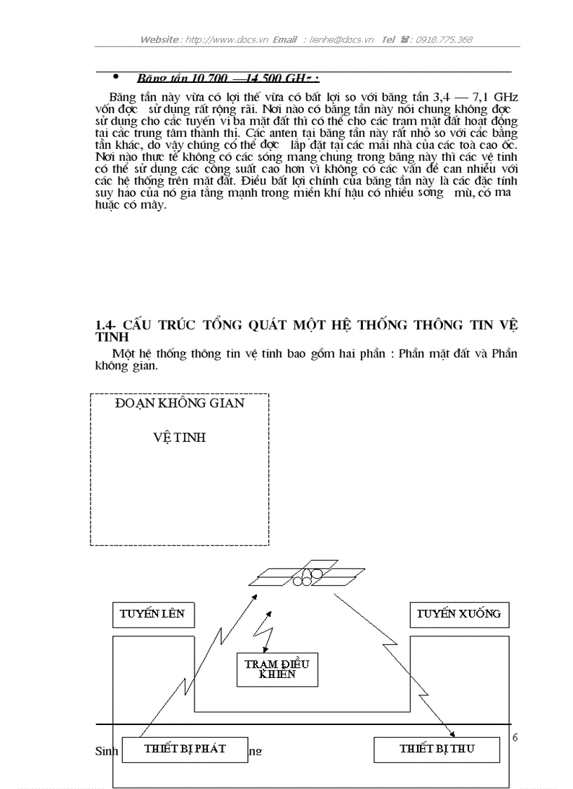 Hệ thống thông tin vệ tinh P tích tuyến liên lạc trong thông tin vệ tinh