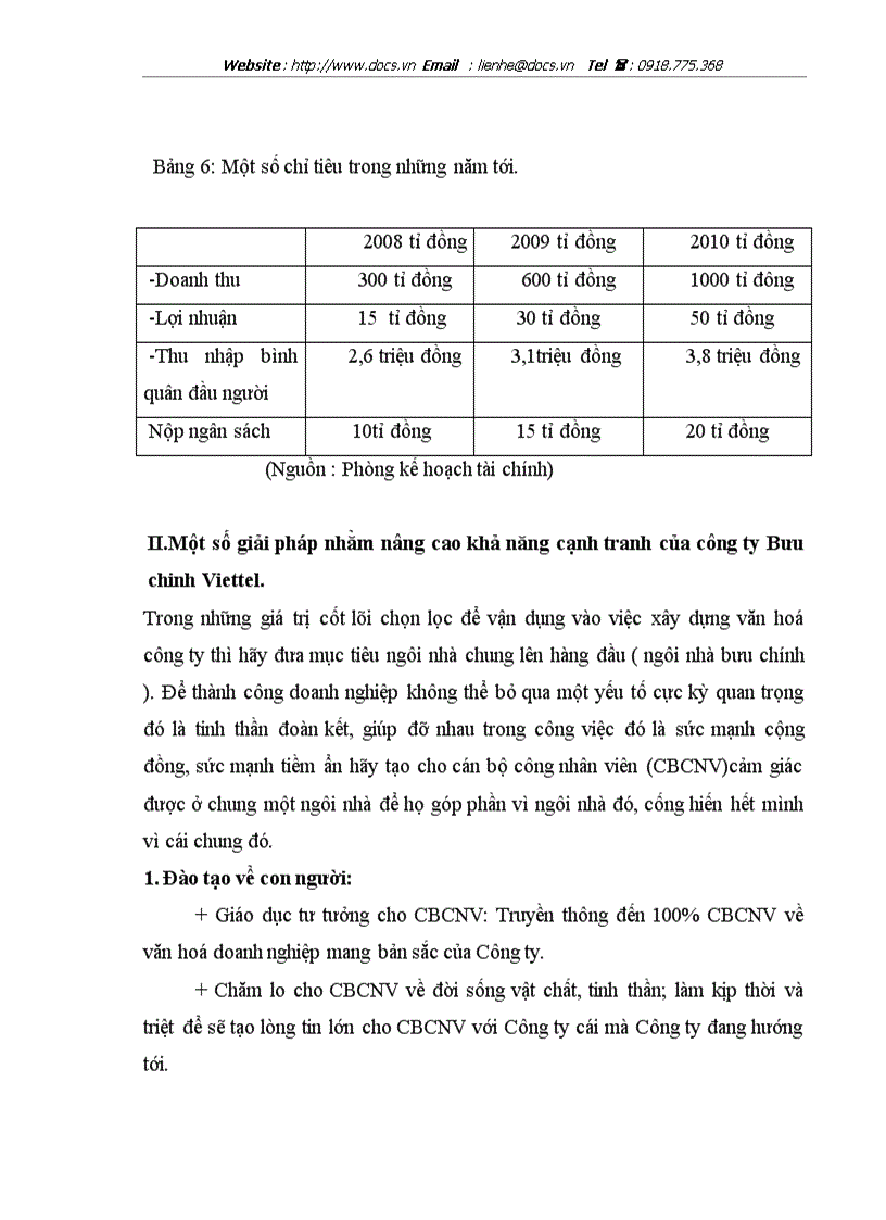 image for page Giải pháp nâng cao khả năng cạnh tranh của Công ty TNHH Nhà nước một thành viên Bưu chính Viettel