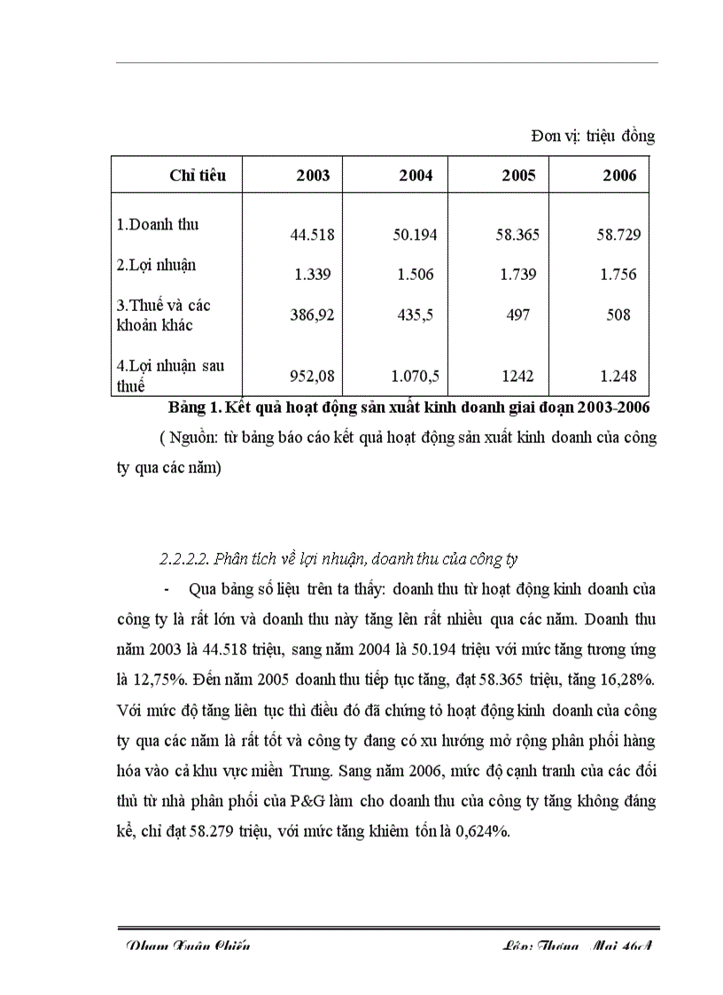 image for page Giải pháp nâng cao hiệu quả kinh doanh của công ty TNHH thương mại Tuấn Minh