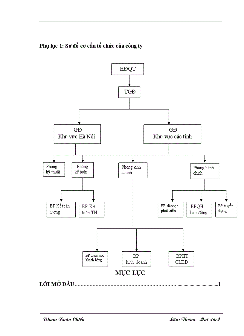 image for page Giải pháp nâng cao hiệu quả kinh doanh của công ty TNHH thương mại Tuấn Minh