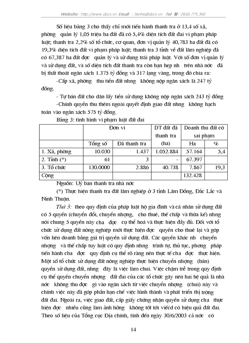 image for page Phương hướng đổi mới và hoàn thiện chính sách ruộng đất trong nông nghiệp nông thôn Việt Nam trong giai đoạn 2006 2010